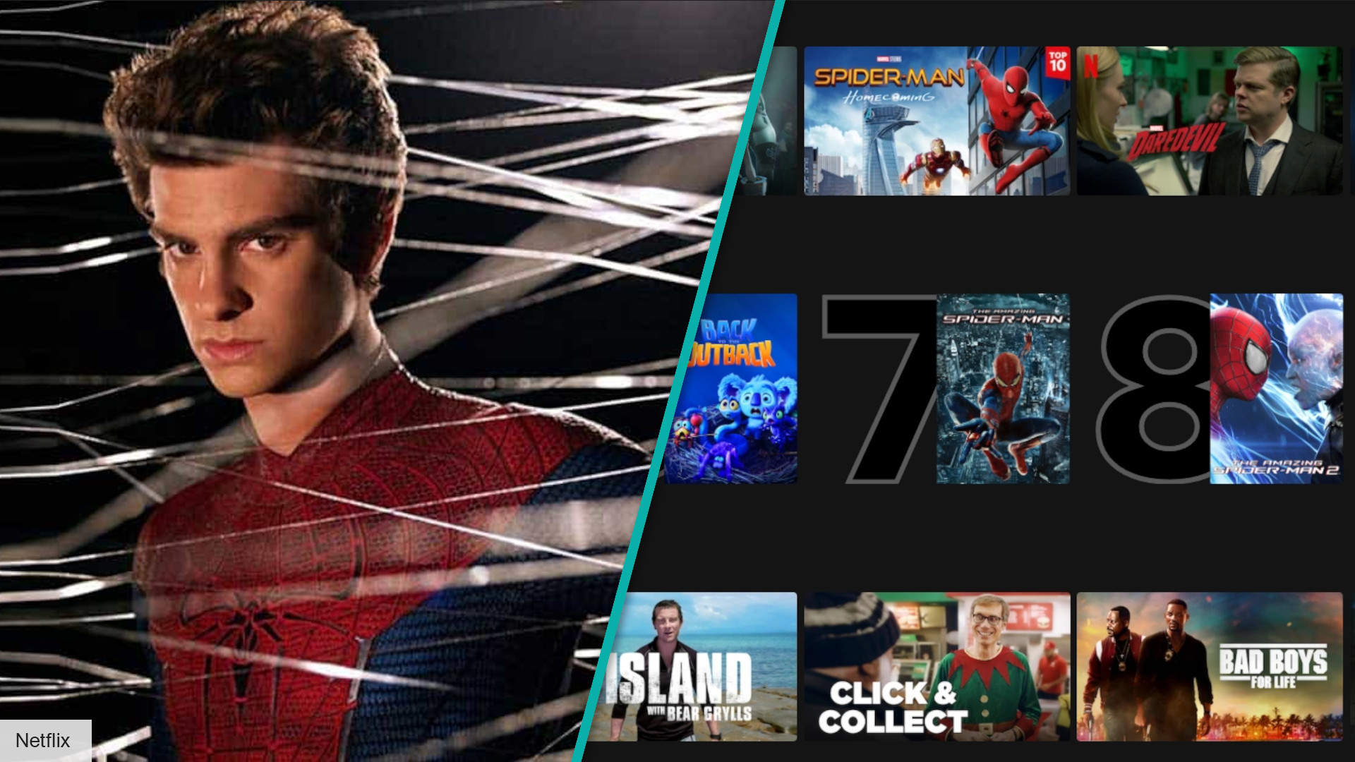 The Amazing Spider-Man 2 - Rotten Tomatoes